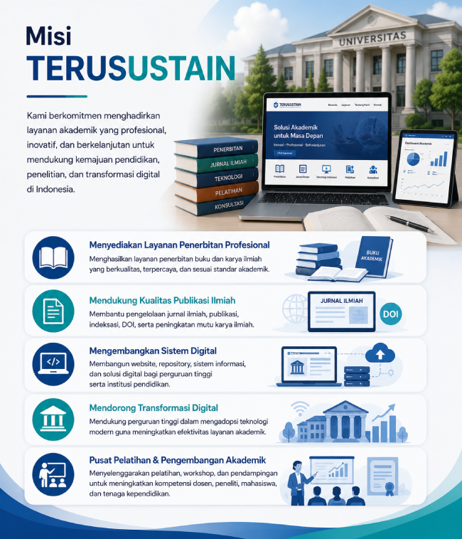 Misi TERUSUSTAIN